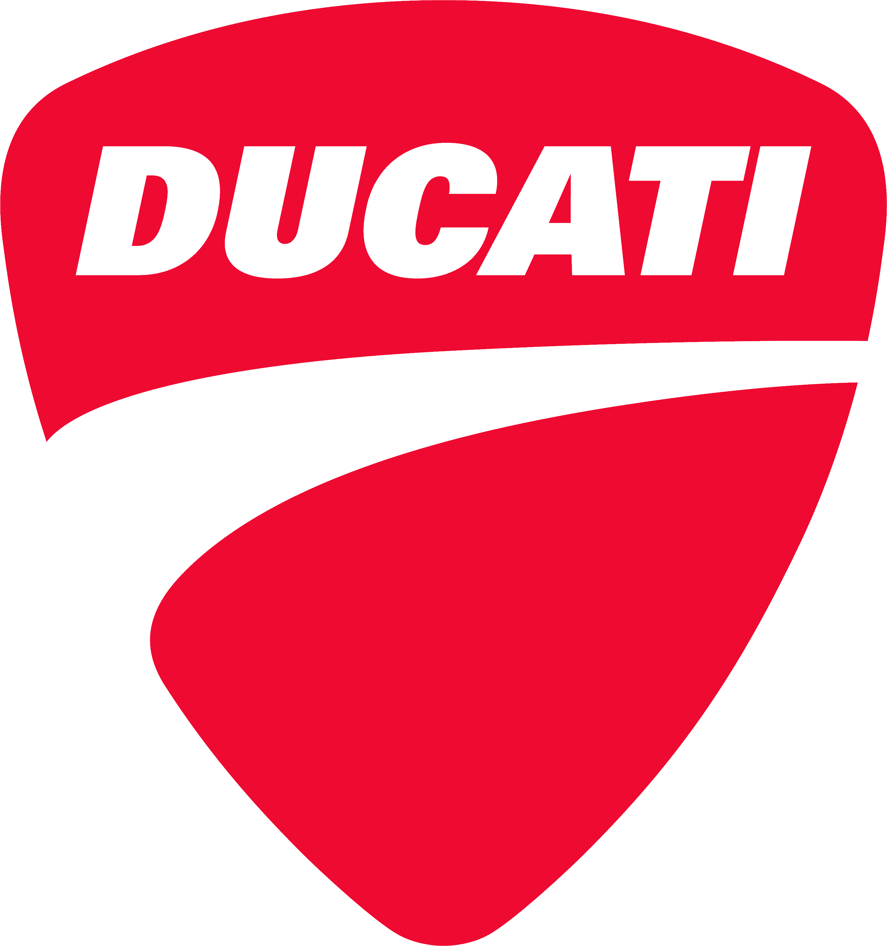Assurance Ducati